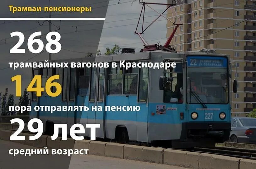 Расписание движения троллейбусов. Расписание общественного транспорта. Время работы общественного транспорта чебоксары. До скольки ходит транспорт в краснодаре. До скольки ходит транспорт в краснодаре.