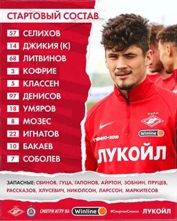 Состав спартака на сегодняшний матч с ростовом