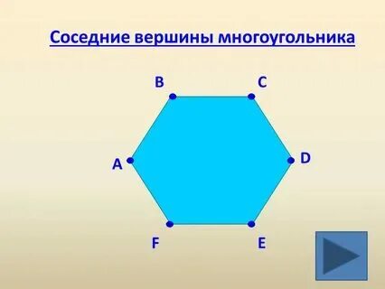 Измерь длину сторон многоугольников