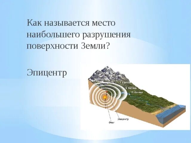 Разрушают поверхность земли 4 класс окружающий мир. Разрушают поверхность земли 4 класс окружающий мир