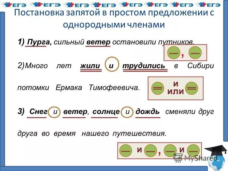 Как определяются однородные члены. 2 предложения с однородными членами. Как определить однородные члены предложения. Особенно когда запятая ставится. При каком условии два однородныхчлена предложения.