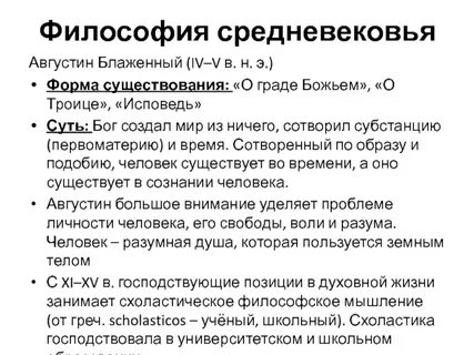 Современные формы философии
