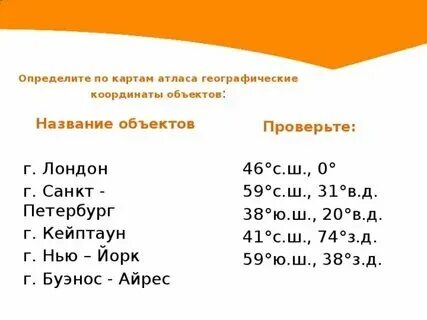 Какая широта буэнос айрес