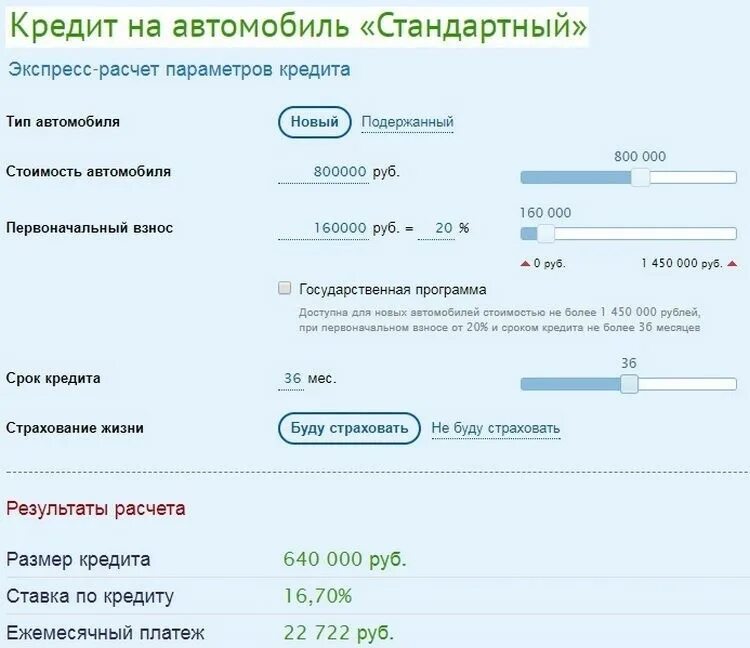 Уралсиб калькулятор кредита. Кредитный калькулятор автокредит. Рассчитать автокредит калькулятор. Процент кредита на автомобиль. Пример расчета автокредита.