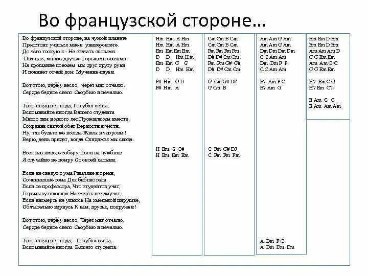 Во французской стороне текст. Песенка студента во французской стороне текст. Во французской стороне на чужой планете текст. Песня во французской стороне текст песни.