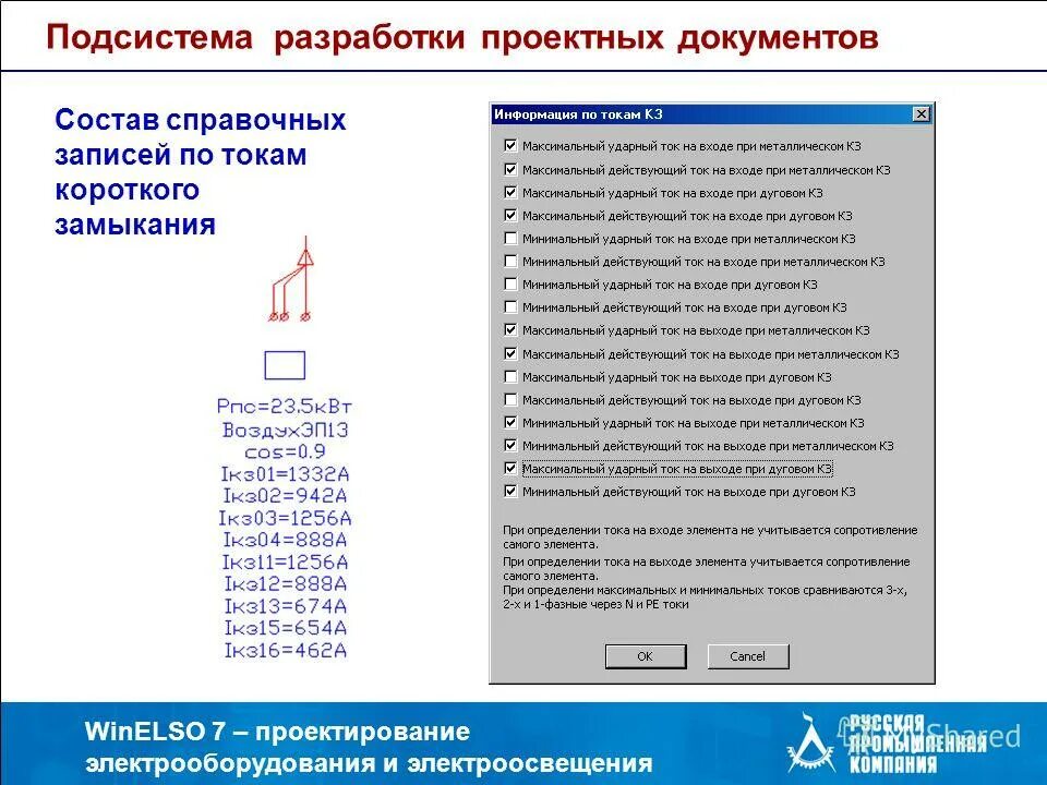 Действие токов короткого замыкания. Ударный ток короткого замыкания. Ударный ток кз формула.