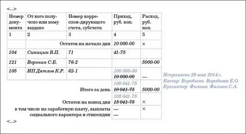 Внести исправление в документ
