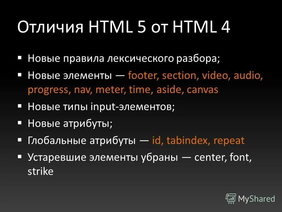 Шаблон веб сайта. Макет. Микродата. Тема html. Презентация на тему html.