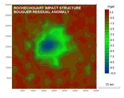Meteorite impact structure. Формула студент рама. Front bulkhead support, main hoop bracing supports в гонках. Садбери схема месторождения. Гравитационная аномалия европы.