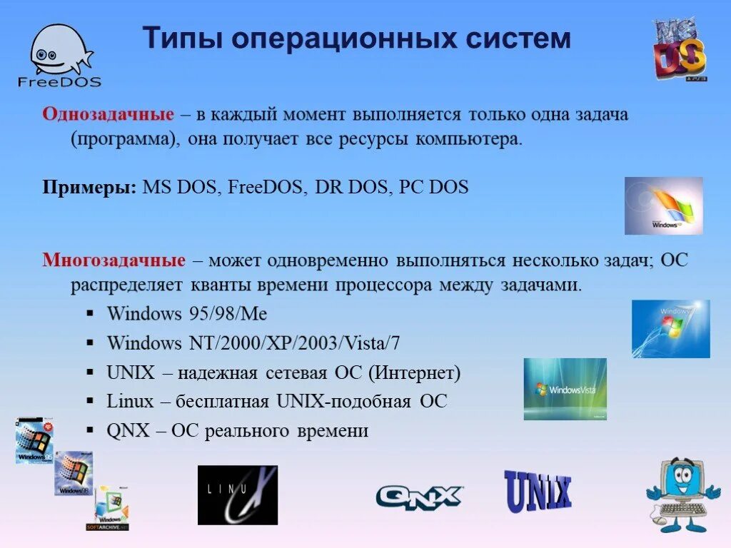 Операционные системы примеры. Операционная системапримреы. Операционные система ghbvths. Пример операционной системы.