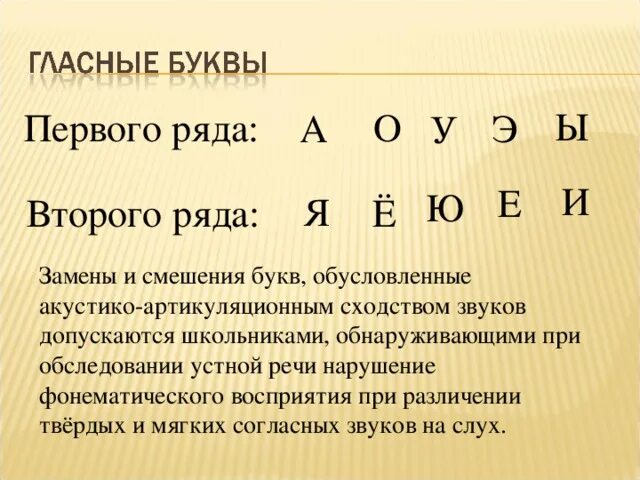 Гласные пиервогоо ряда. Гдасгве первого и второго ряда. Гласгые певрого Ив торого ряда. Гласные второго ряда. Слова песни гласными