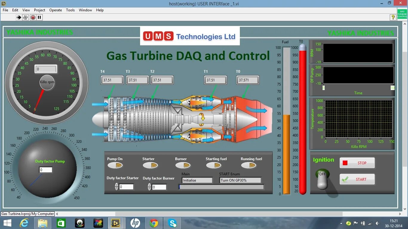 Интерфейс g. Лабвью интерфейс. labview интерфейс. программа labview. интерфейс программы labview.