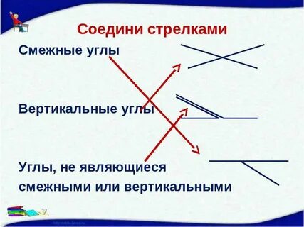 Можно совместить углы