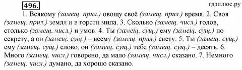 Русс яз 6 класс упр 171