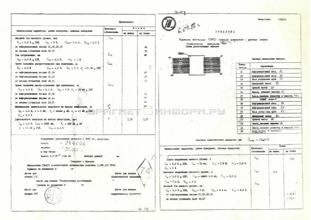 Ч3 32 содержание драгметаллов. Этикетка микросхемы 133ла3. микросхема 133 содержание драгметаллов. 133ла3 содержание драгметаллов. 133аг3.