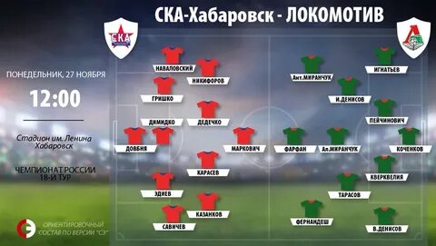 Локомотив футбольный клуб москва таблица