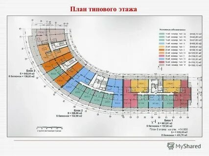Номер план москва