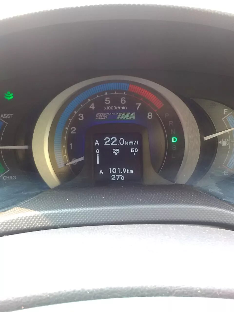 Электродвигатель хонда инсайт. Honda insight 2021. Honda insight 2009. Хонда инсайт расход. Honda insight 2009 расход.