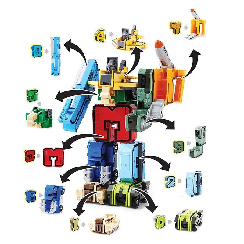 сборка игрушечного