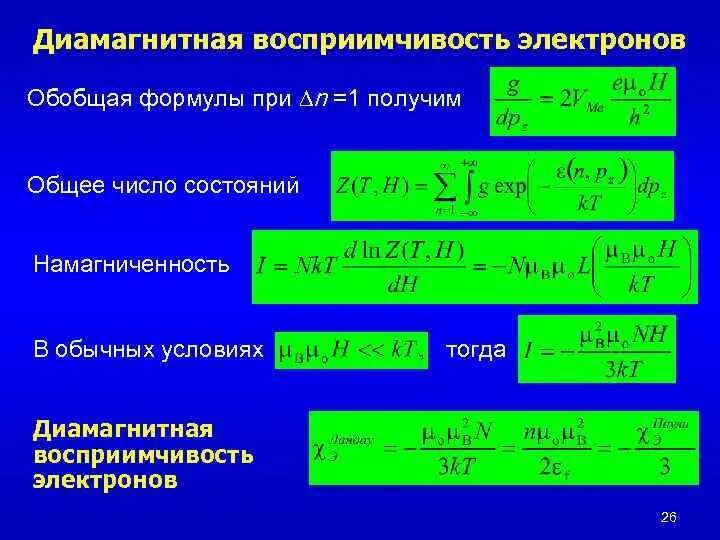 Число состояний электрона. Число состояний электрона