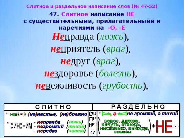 Слитное и раздельное написание слов. Слитное и раздельное написание не с существительными слова. Существительное Слитное и раздельное написание с не. Слитное и раздельное написание не с существительными на о е.