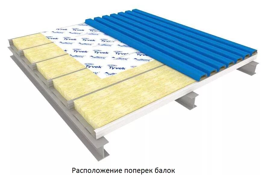 поэлементный сэндвич. панели поэлементной сборки металлпрофиль. сборная сэндвич панель металлпрофиль. панели поэлементной сборки металлпрофиль. сэндвич панели поэлементной сборки металлпрофиль.