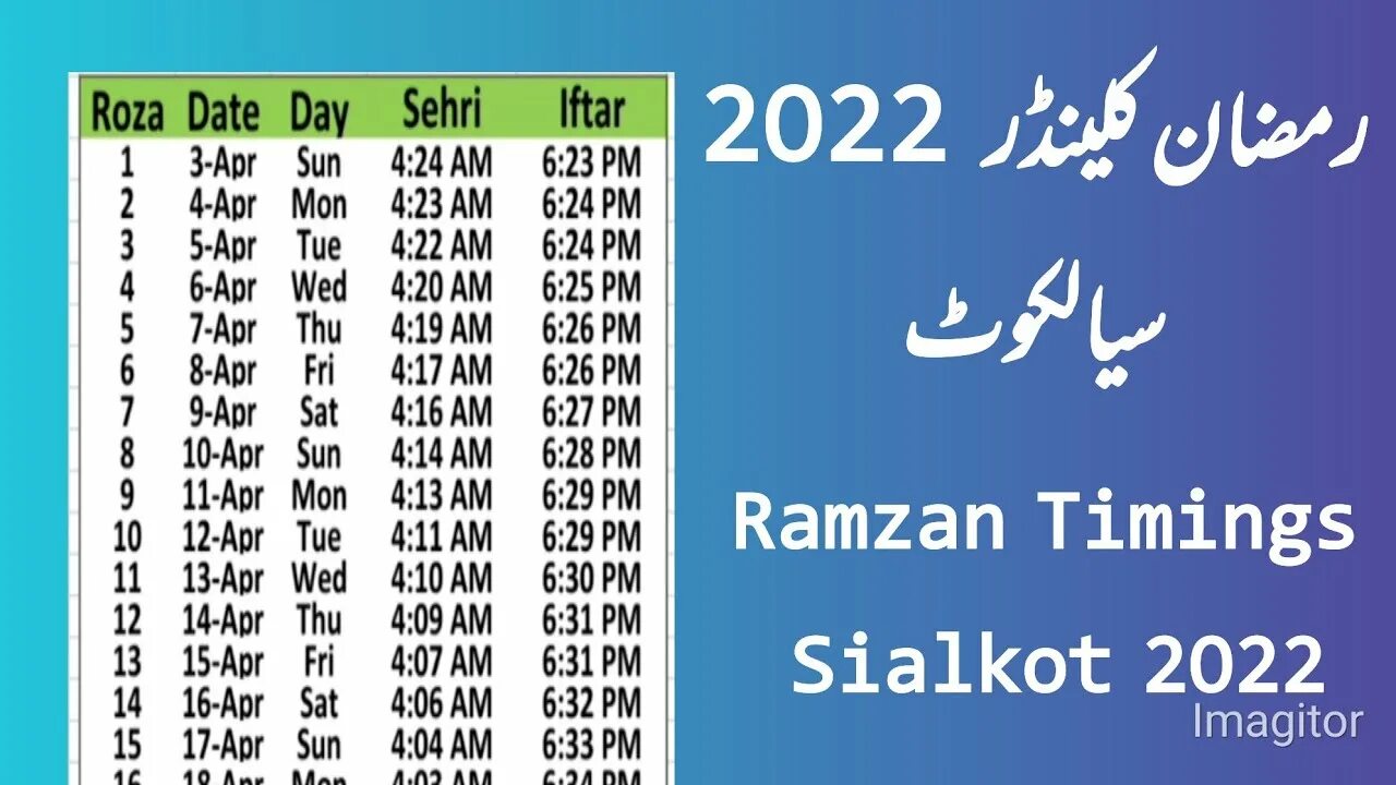 Рамазан 2022. Календарь Рамазан 2022. Ифтар график 2022. Календарь Рамадан 2022 в Москве.
