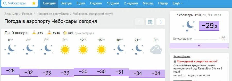 Прогноз по часам на сегодня челябинск. Гисметео Чебоксары. Погода в Чебоксарах. Погода в Чебоксарах на сегодня. Погода в Чебоксарах на завтра.