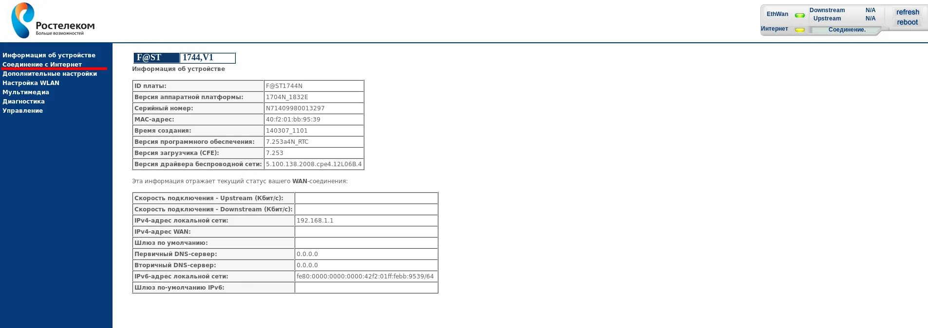 Роутер Ростелеком Sagemcom f@St 2804. Маршрутизатор Sagemcom 2804 v7. Sagemcom fast 2804 v7 характеристики. Ростелеком f@St 1744. Роутер ростелеком карта