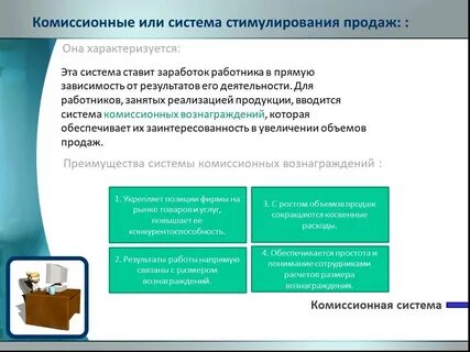 Комиссионная система
