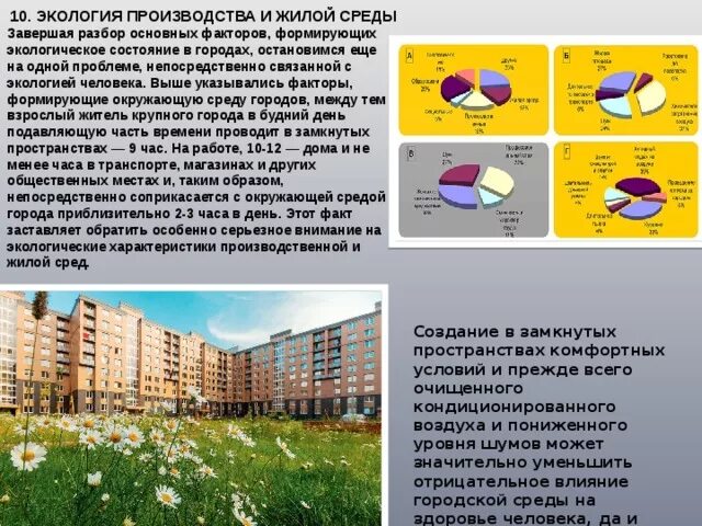 Экология производства и жилой среды. Влияние городской среды на состояние растений. Факторы влияющие на экологическое состояние жилой среды.. Экология производства и жилой среды презентация. Сайт экология регионов