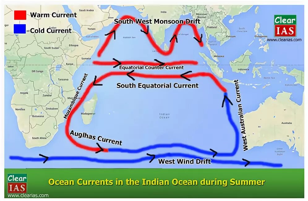 Муссонное течение теплое. Течения индийского океана теплые и холодные. Муссонное течение индийского океана. Карта течений индийского океана. Теплые течения индийского океана.