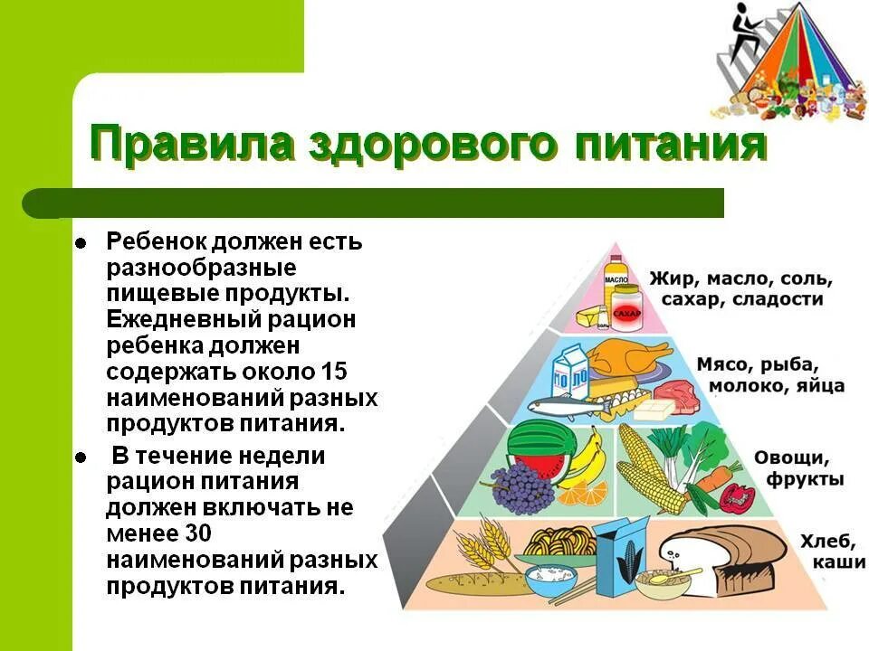 Правильное питание ежедневно