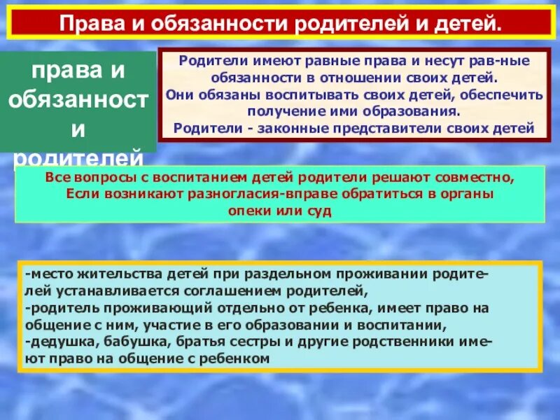 Брак и семья обж. Семья в современном обществе законодательство и семья ОБЖ. Обязанности родителей ОБЖ.