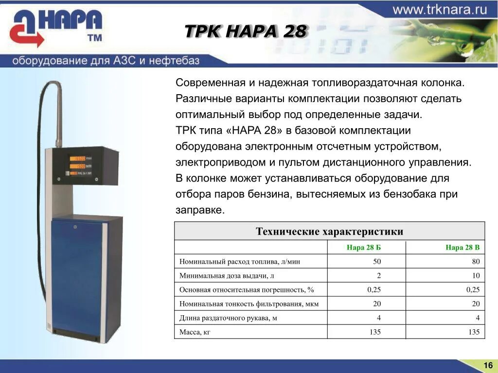 Работают ли трк. Колонка топливораздаточная Нара 28. Топливораздаточная колонка Нара 28 чертеж. Топливная раздаточная колонка Нара 28. Нара 28 топливная колонка.