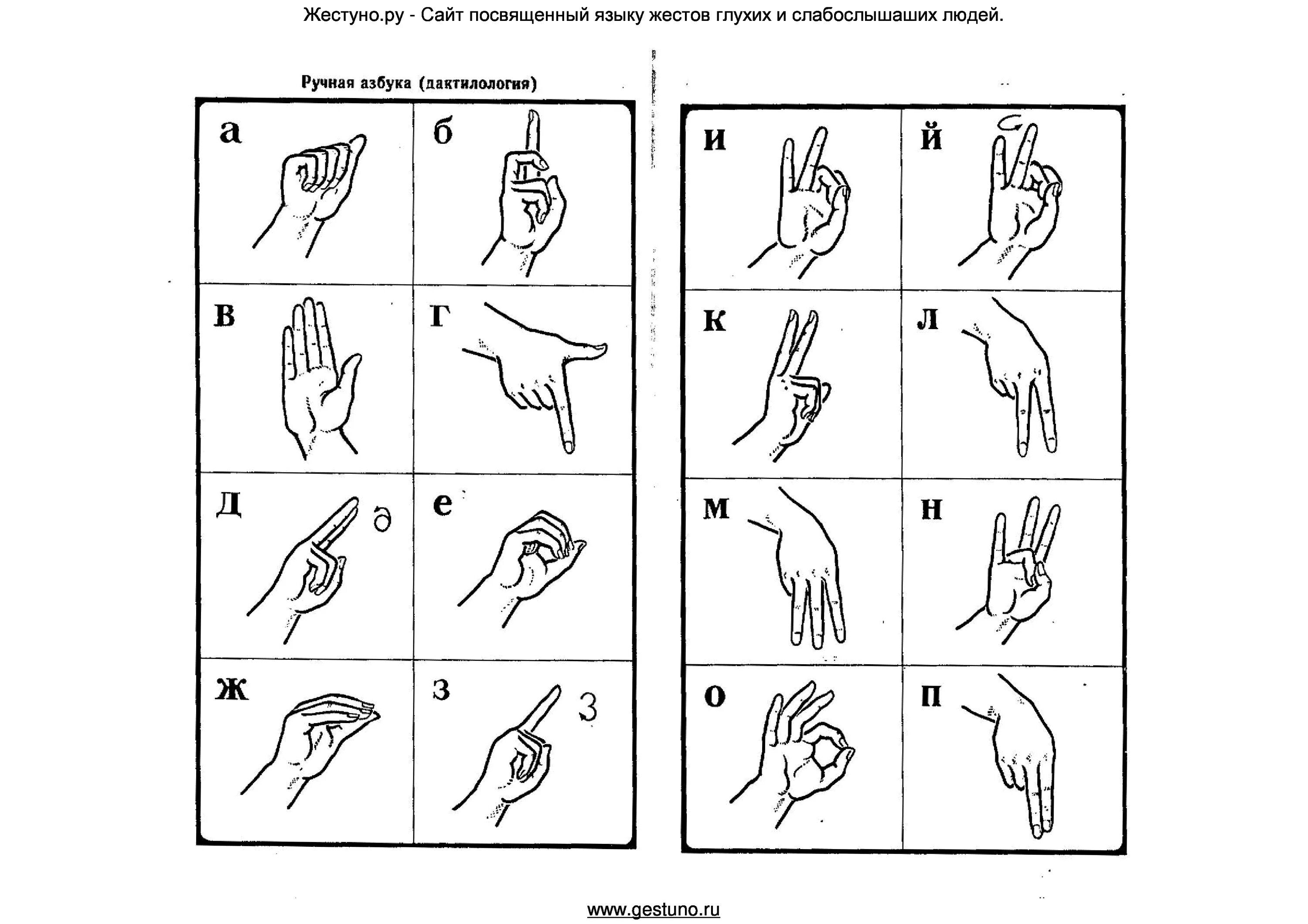 Буквы глухонемых. Русская дактильная Азбука. Язык жестов жестуно. Дактиль Азбука для глухих. Дактильная Азбука и Азбука жестов.