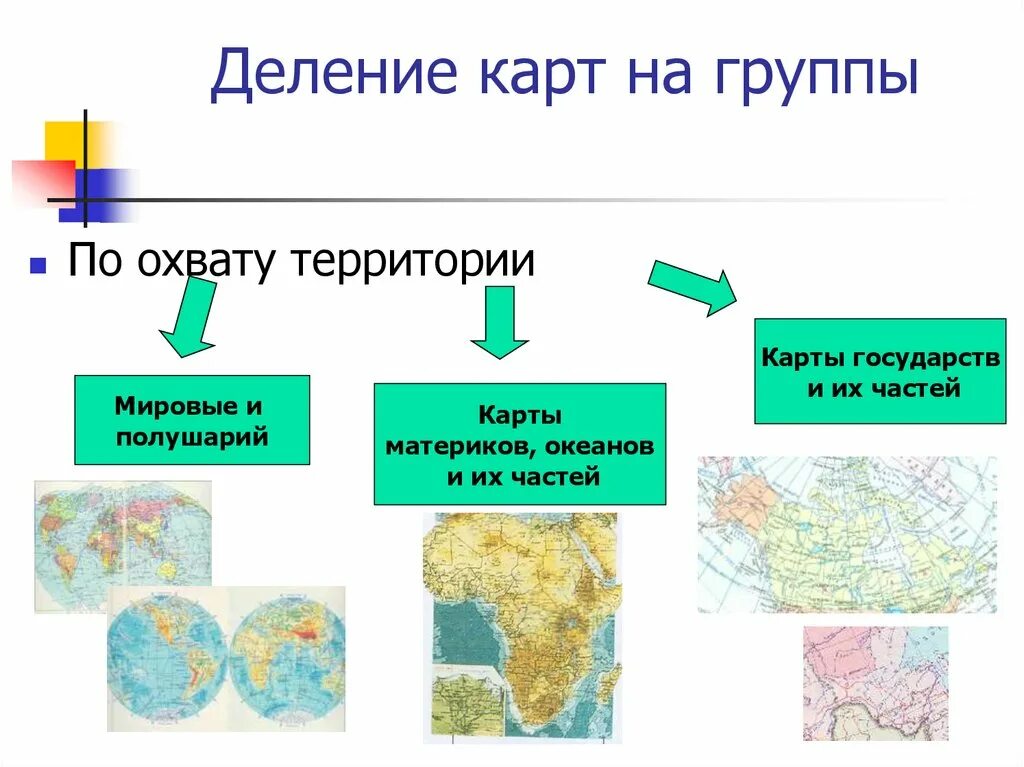 Характеристика карты по содержанию. Карты по охвату территории. деление карт на группы по масштабу. деление карт на группы по охвату территории. деление географических карт на группы.