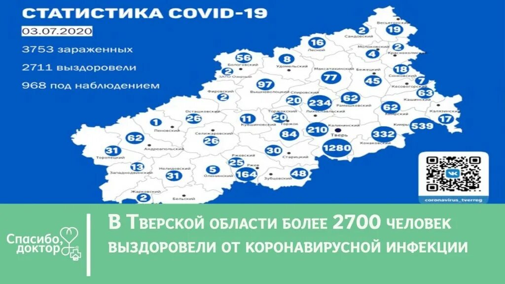 Число заболевших коронавирусом в пермском крае. Новости коронавирус пермского края. Коронавирус статистика ленинградская область. Коронавирус пермский край. Пермский край в каких городах коронавирус.