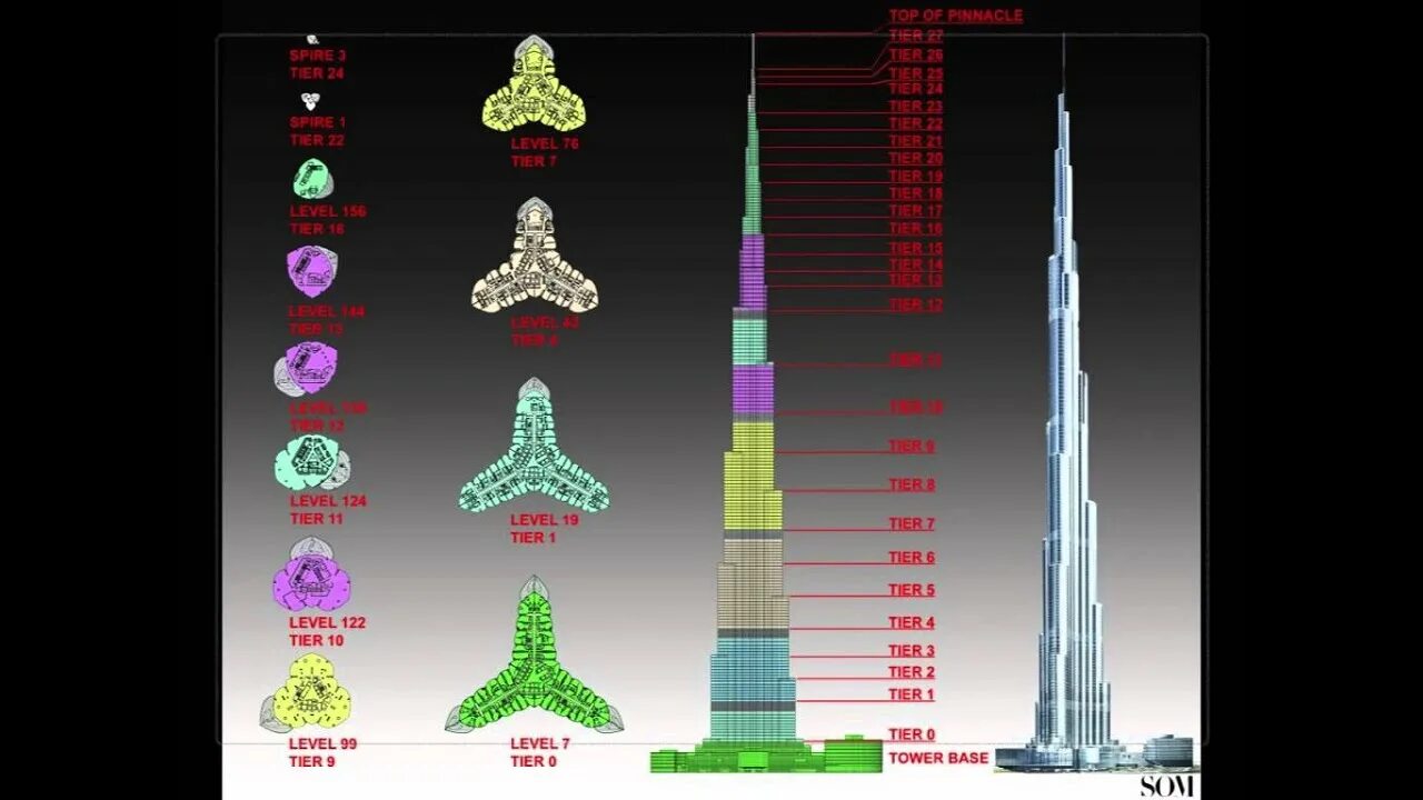 Через сколько этажей. Высота Бурдж Халифа 828. Дубай башня Бурдж Халифа высота. Бурдж Халифа 2004. План небоскреба Бурдж-Халифа в Дубае.