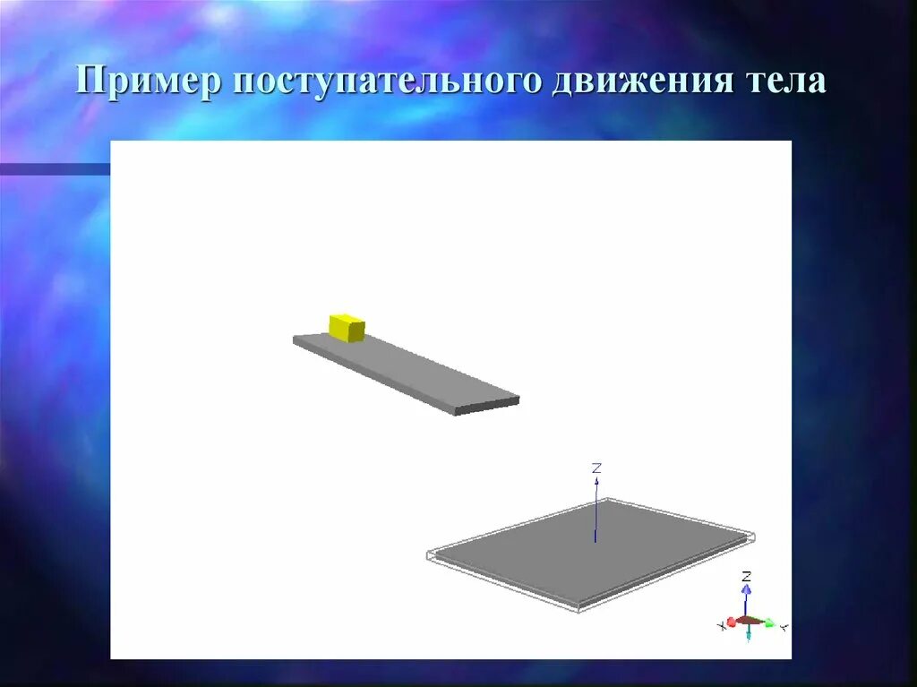 Наши пути параллельно движутся. Поступательное движение примеры. Поступательное движение тела примеры. Примеры тел движущихся поступательно. Примеры поступательного движения в физике.