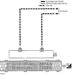 U1000 nissan