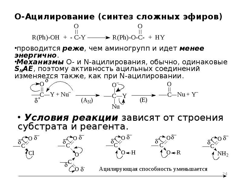 Уксусная кислота и водород реакция. Ацилирование Аминов ангидридами механизм. Механизм реакции ацилирования Аминов. Механизм ацилирования ангидридом. Ацилирование анилина уксусным ангидридом механизм.