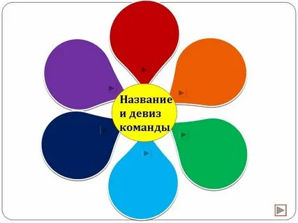 Название команды для мероприятия