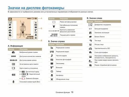 Экран видеорегистратора значки