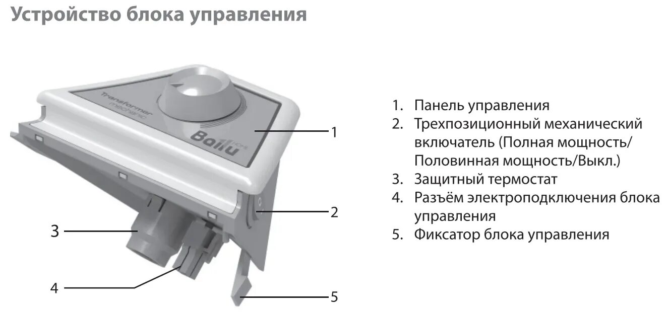 Блок управления для конвектора электролюкс. Блок управления ballu bct/evu-2. Конвектор электролюкс кнопки управления. Блок управления для конвектора электролюкс. Блок управления балу для конвектора.