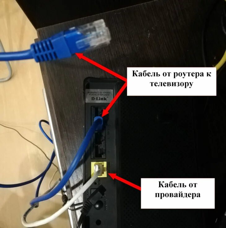 Подключить тв к роутеру кабелем. Как подключить вай фай роутер к телевизору. схема подключения телевизора к роутеру через кабель. подключить телевизор самсунг 8 к вай фай роутеру без провода. кабель для подключения телевизора к роутеру.