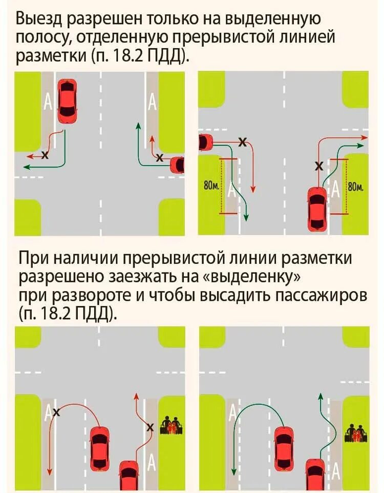 Штраф за выезд на автобусную. Поворот с полосы для автобусов. выезд на выделенную полосу. поворот направо с полосы для общественного транспорта. поворот с выделенной полосы для общественного транспорта.