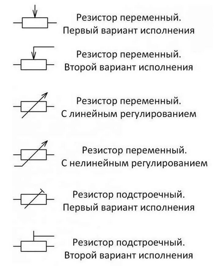 Укажите графический элемент и. Регулируемый резистор на схеме. Резистор переменного сопротивления схема. Переменный резистор на схеме. Резистор постоянного тока на схеме.