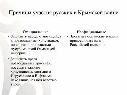 Причина участия