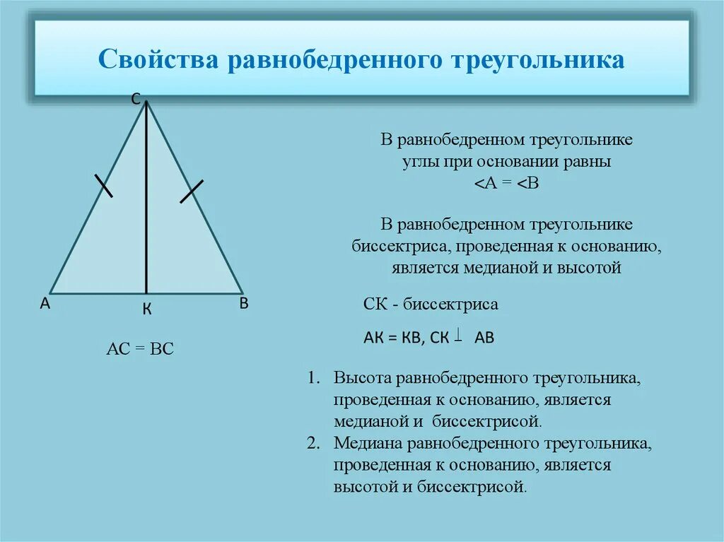 Равнобедренный треугольник где высота. Св-ва равнобедренного треугольника. Треугольник свойства равнобедренного треугольника. Свойства основания равнобедренного треугольника. Высота в равнобедренном треугольнике свойства.